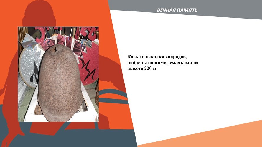 «Вечная память»